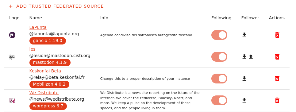 Follow trusted sources